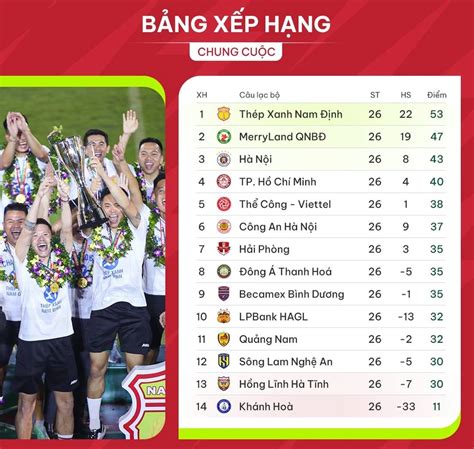 bảng xếp hạng qidian 2024|Bảng xếp hạng nguyệt phiếu Qidian tháng 5 năm 2024.